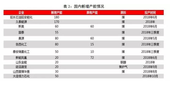 快评 第91页