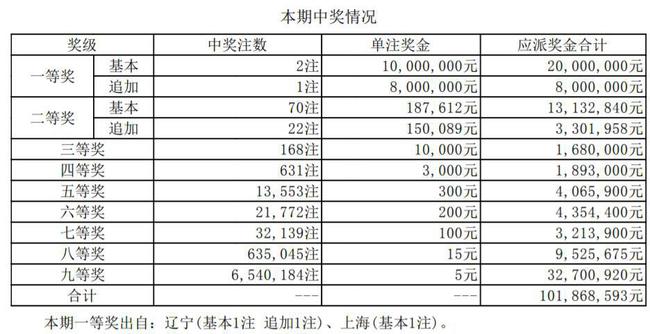 第187页