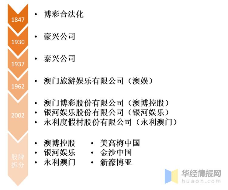 资讯 第92页