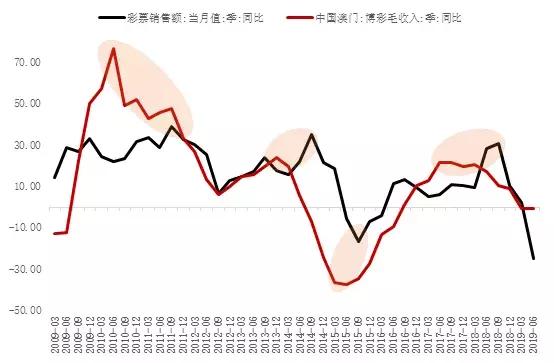 澳门天天六开彩正版澳门,澳门天天六开彩正版澳门，探索彩票文化的魅力与责任