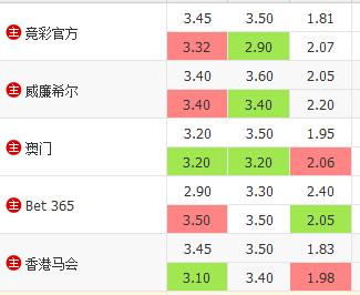2025今晚新澳门马出什么,探索未来之门，新澳门马会预测与未来展望（关键词，今晚，2025，新澳门马出什么）