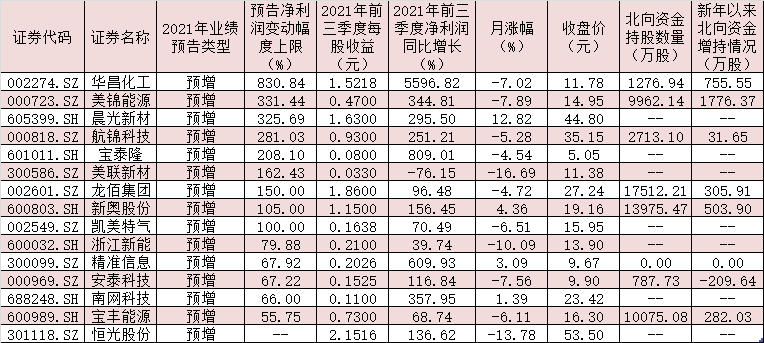 2025新澳一码一特,探索未来，新澳一码一特的机遇与挑战