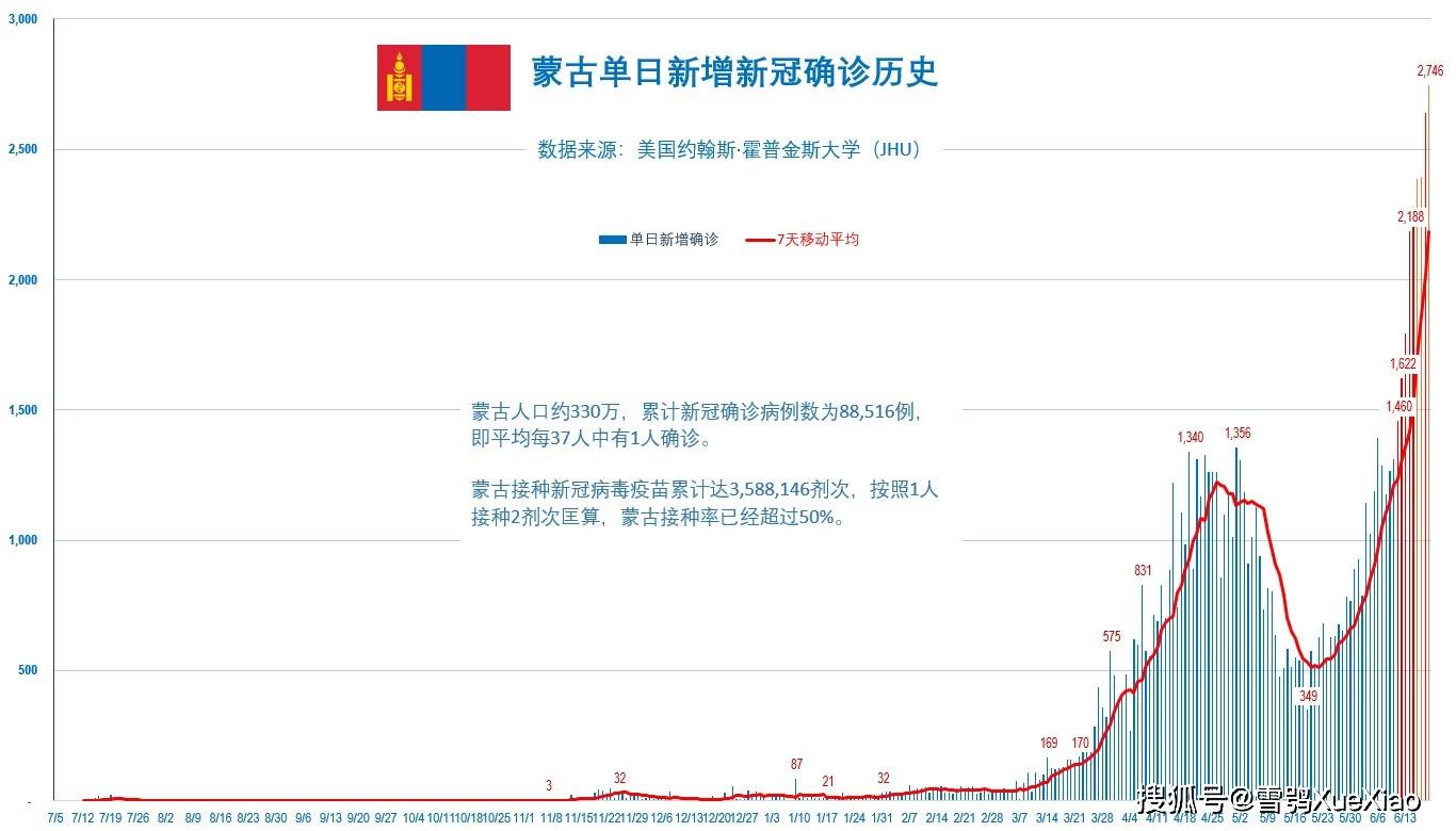 2025新澳门历史开奖记录,探索澳门历史开奖记录，走向未来的2025新澳门
