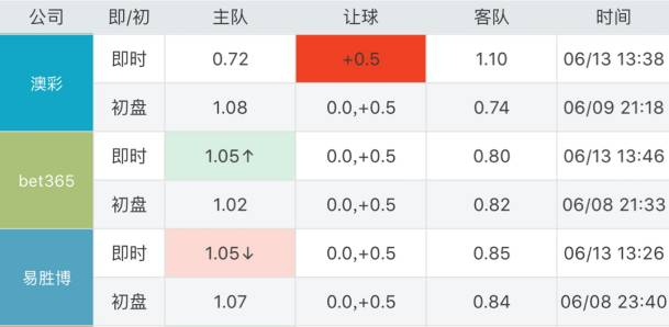 新澳门六开彩开奖网站,新澳门六开彩开奖网站，探索与解析