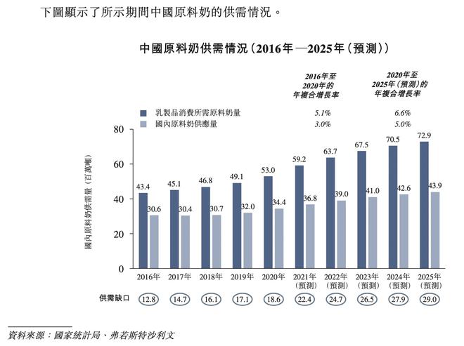 2025新澳免费资料五不中资料,关于新澳免费资料五不中资料的深度探讨（2025年展望）