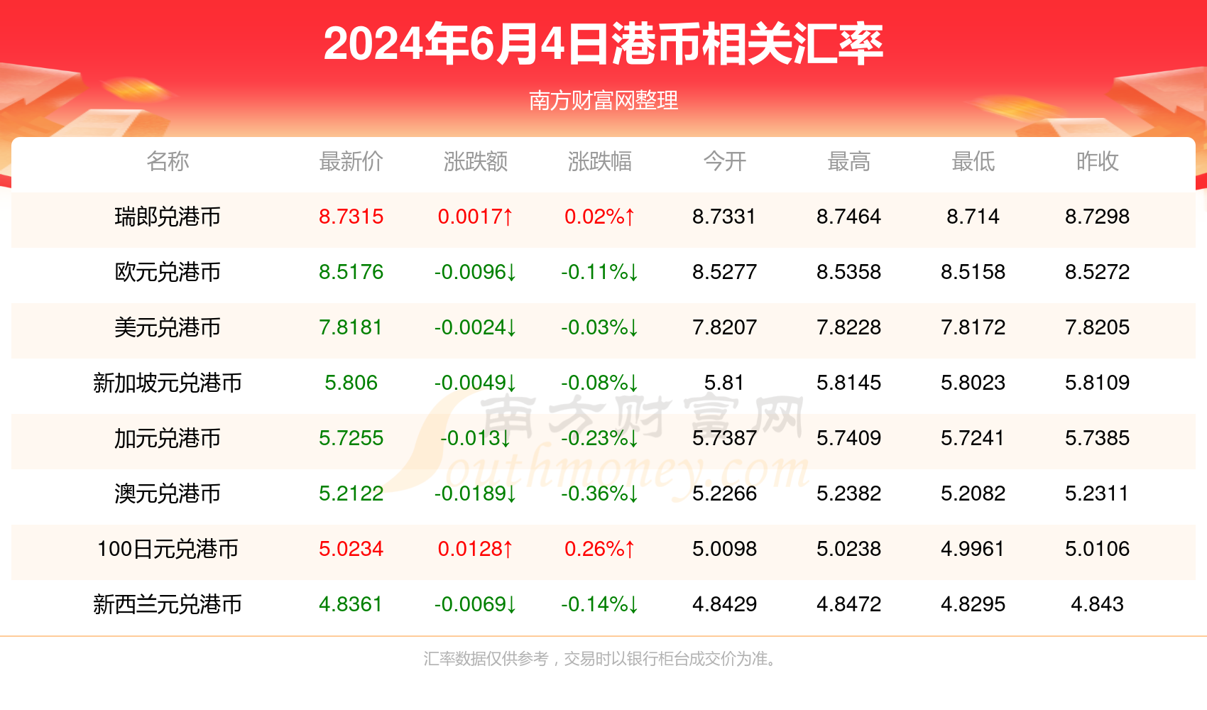 香港4777777开奖结果+开奖结果一,香港4777777开奖结果及开奖结果一深度解析