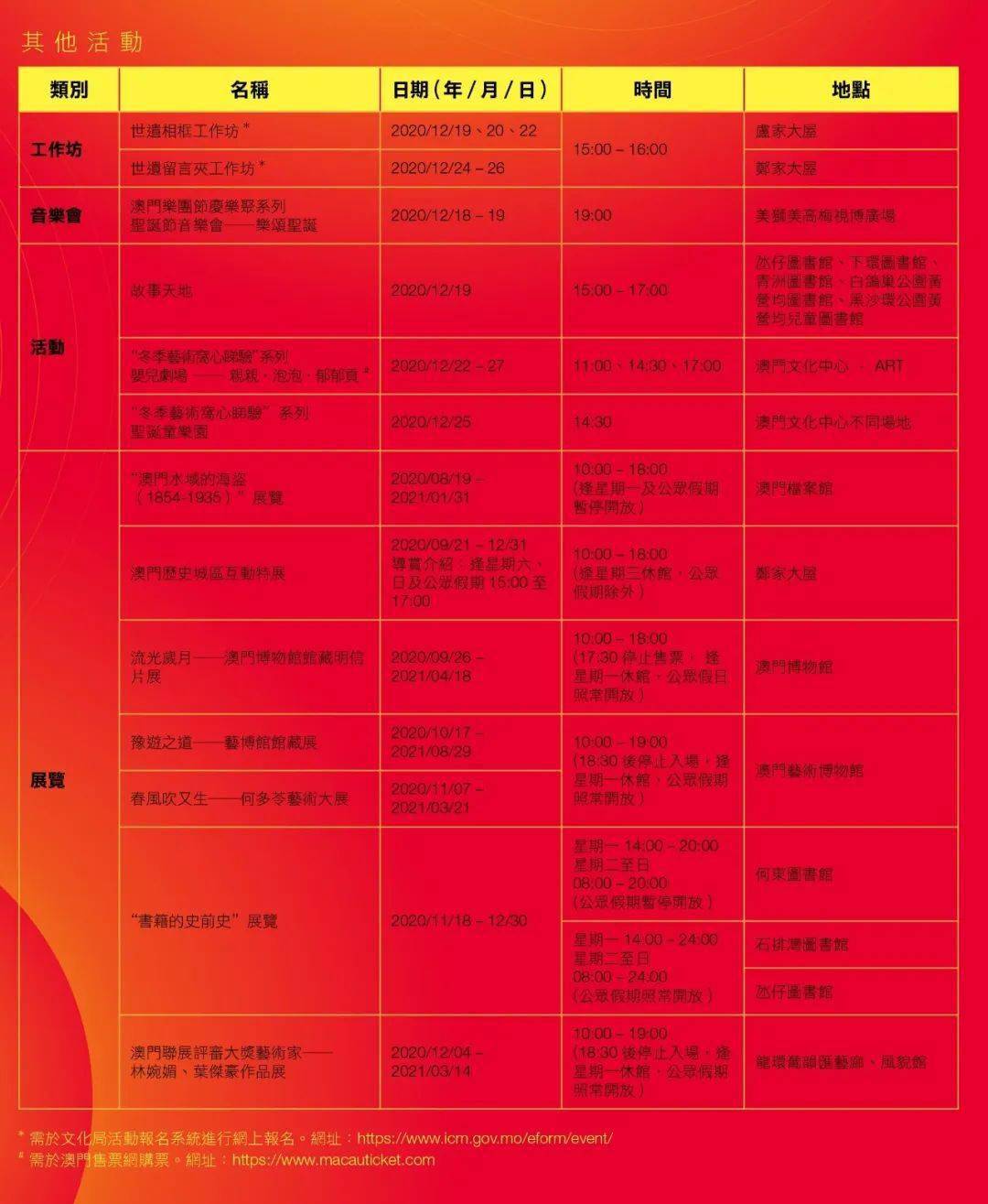 香港和澳门开奖结果,香港与澳门开奖结果，彩票背后的文化与社会现象