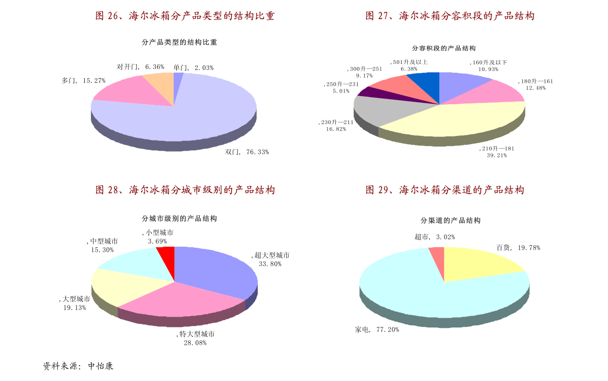 资讯 第45页