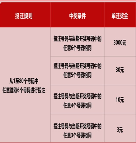 2025年新澳门六开今晚开奖直播,2023年澳门彩票开奖直播，探索未来的新澳门六开