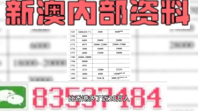 新澳精准资料免费提供大全下载,新澳精准资料免费提供大全下载，探索与启示
