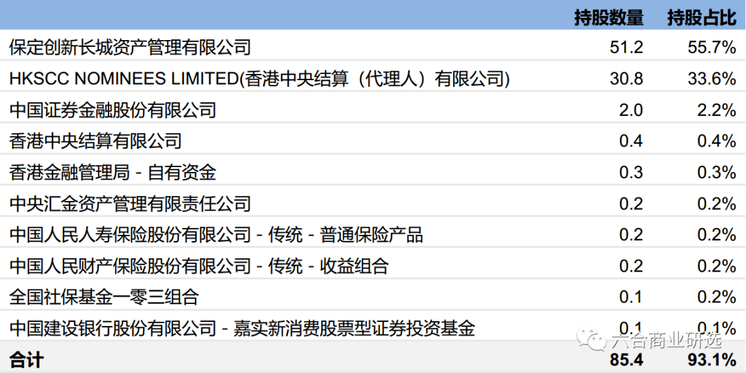 2023年香港 六 合 资料总站,探索香港六合资料总站，2023年的最新发展与特色