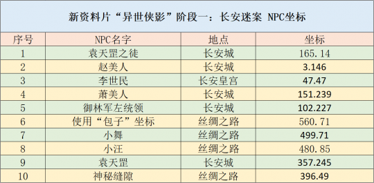 新澳天天开奖资料大全105,新澳天天开奖资料大全，探索数字世界的秘密（第105期）
