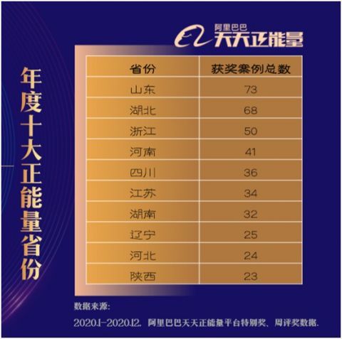 新澳天天彩免费资料2025,新澳天天彩免费资料2025，探索彩票世界的机遇与挑战