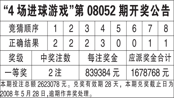 香港二四六开奖结果开奖记录查询,香港二四六开奖结果开奖记录查询，探索与解析