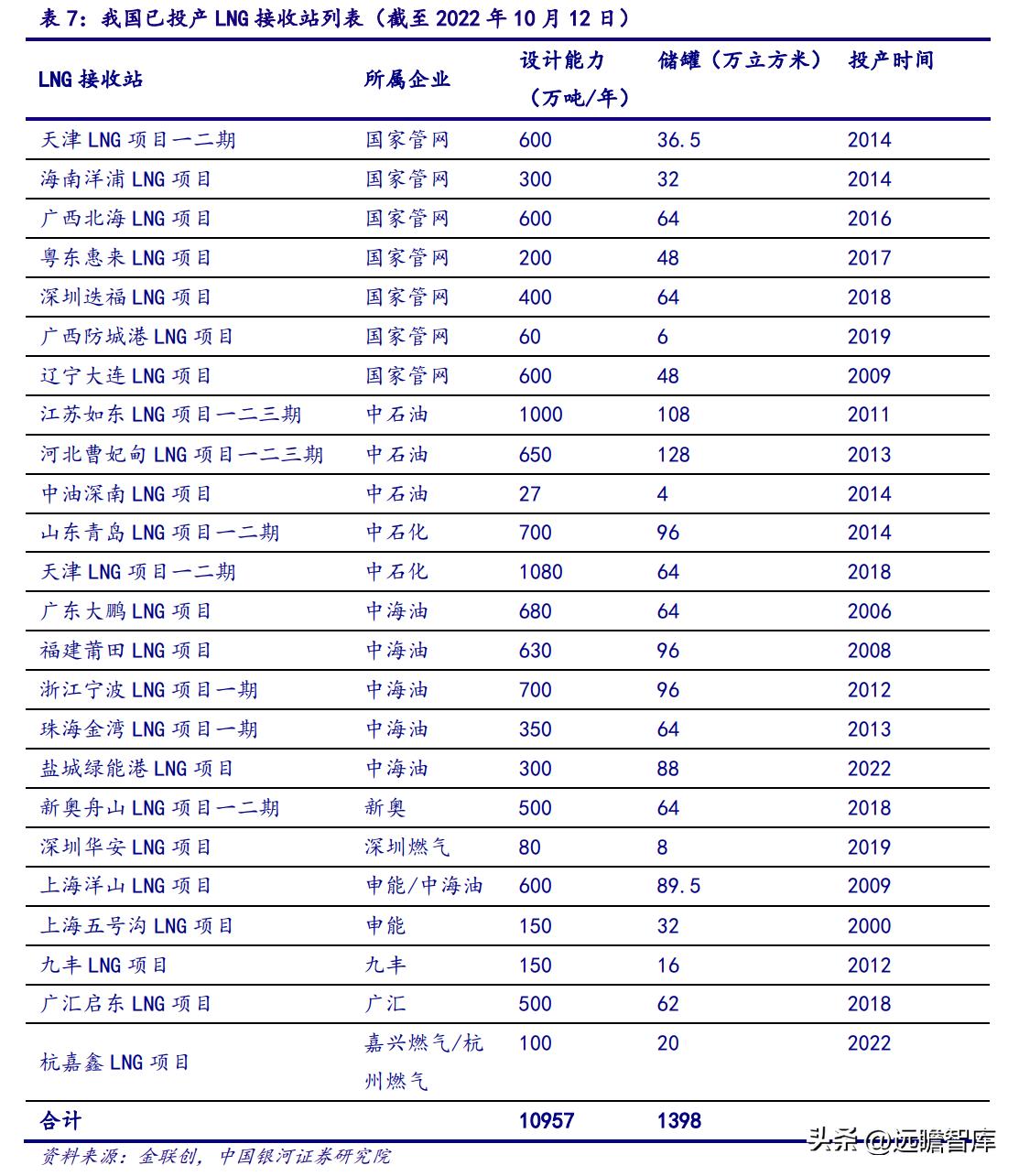 2025新奥全年资料免费大全,2025新奥全年资料免费大全——探索与获取信息的指南